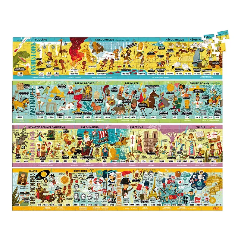 Grande frise historique puzzle 4 x 100 pcs