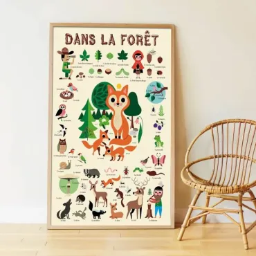 Poster pédagogique - La forêt