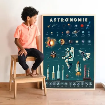 Poster pédagogique - Astronomie