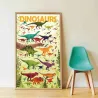 Poster pédagogique - Les dinosaures